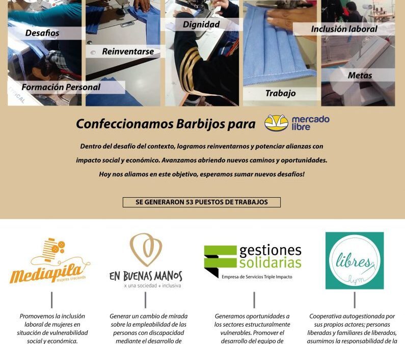 Más de 50 personas en situación de vulnerabilidad fabricaron 120.000 barbijos que serán utilizados con fines profesionales