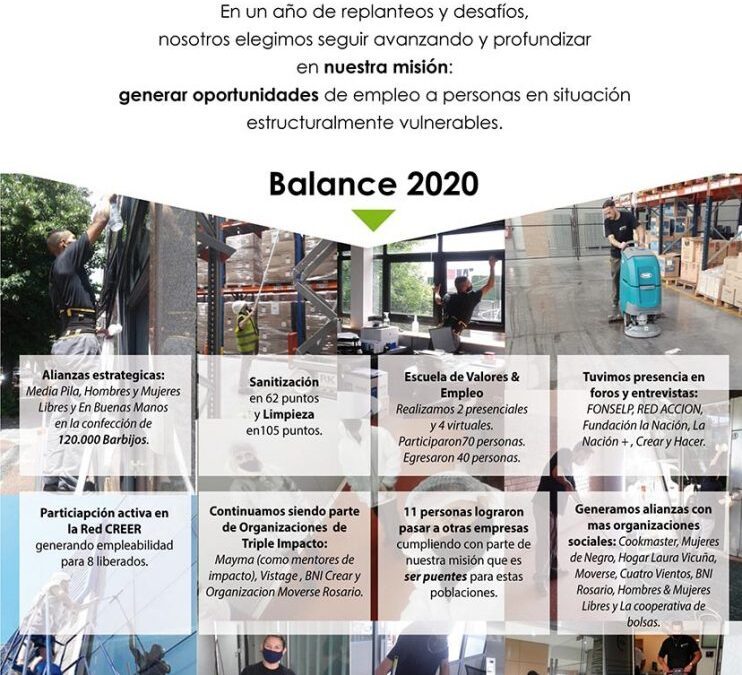 Nuestro Balance del 2020